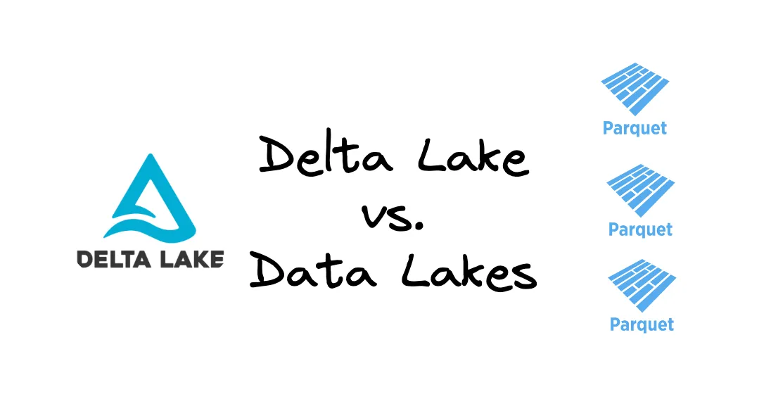 Thumbnail for Delta Lake vs Data Lake - What's the Difference?